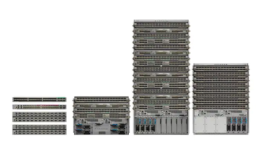 NCS 5500 Router Series